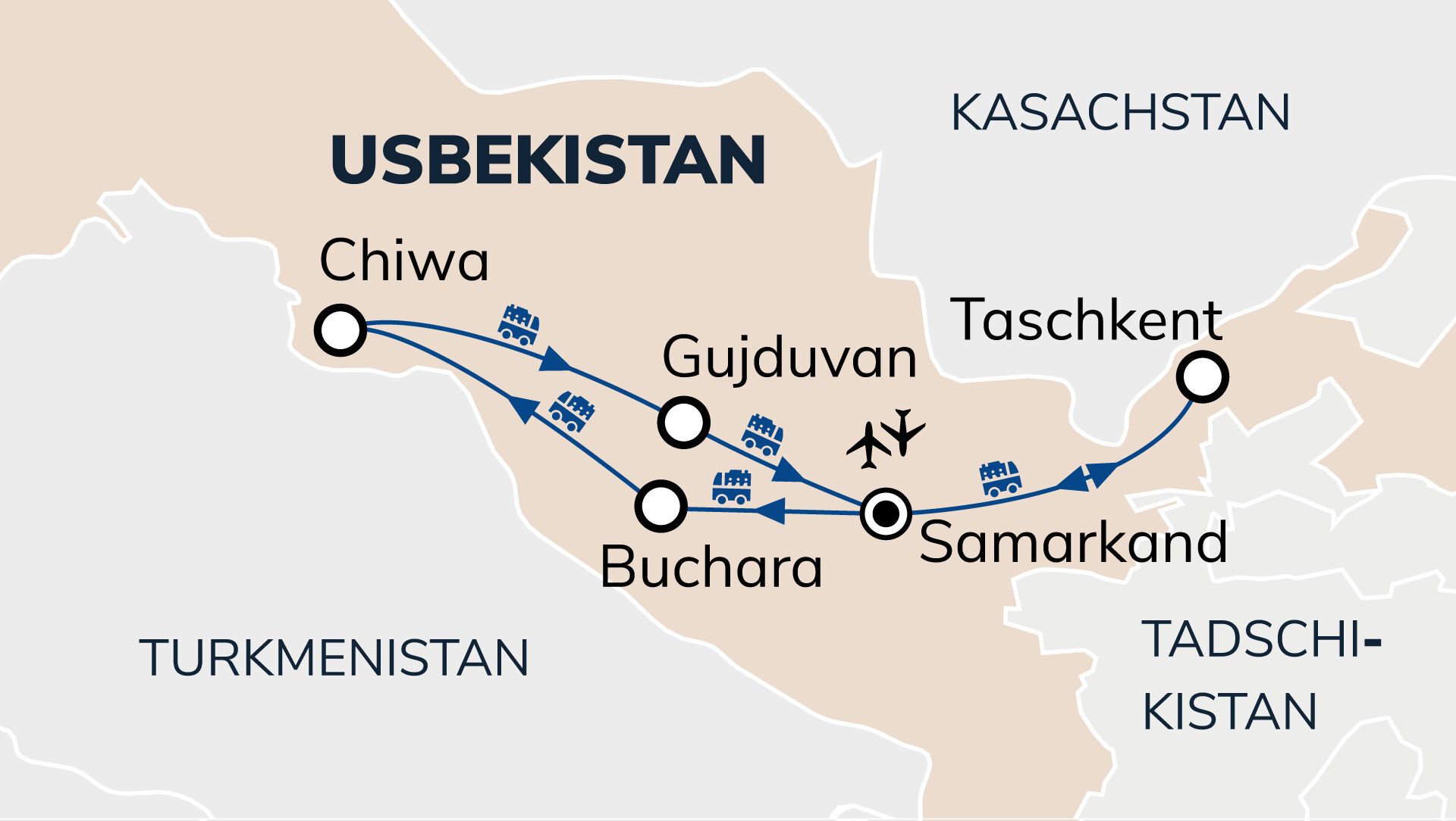 Zeitreise von der Seidenstraße zum modernen Usbekistan